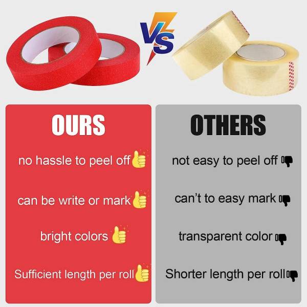 Liquid masking tape FAQ